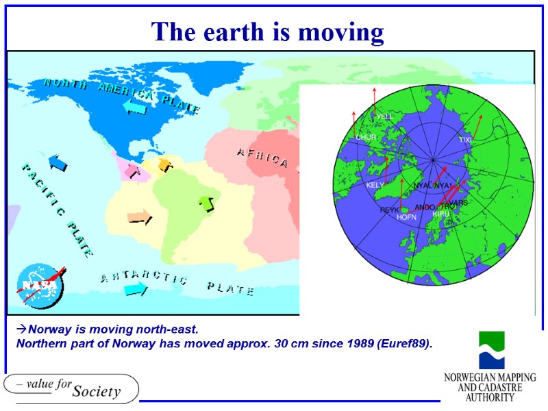 The earth is moving  Norway is moving north-east.  Northern part of Norway